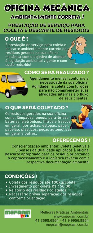 Proposta para Coleta de Resíduos