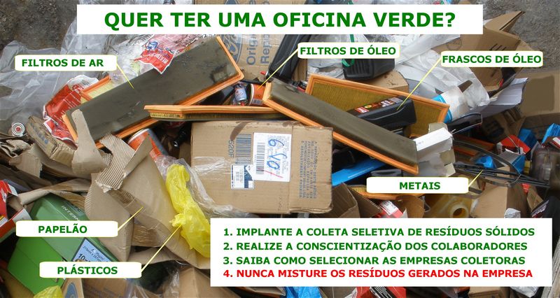 O descarte de lixo de oficina mecânica